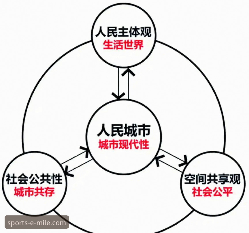 评估米乐体育平台的3个核心维度：品牌、安全与用户体验
